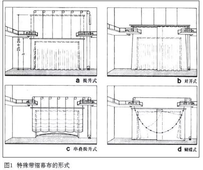 舞臺(tái)阻燃幕布的結(jié)構(gòu)